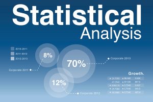 statistics